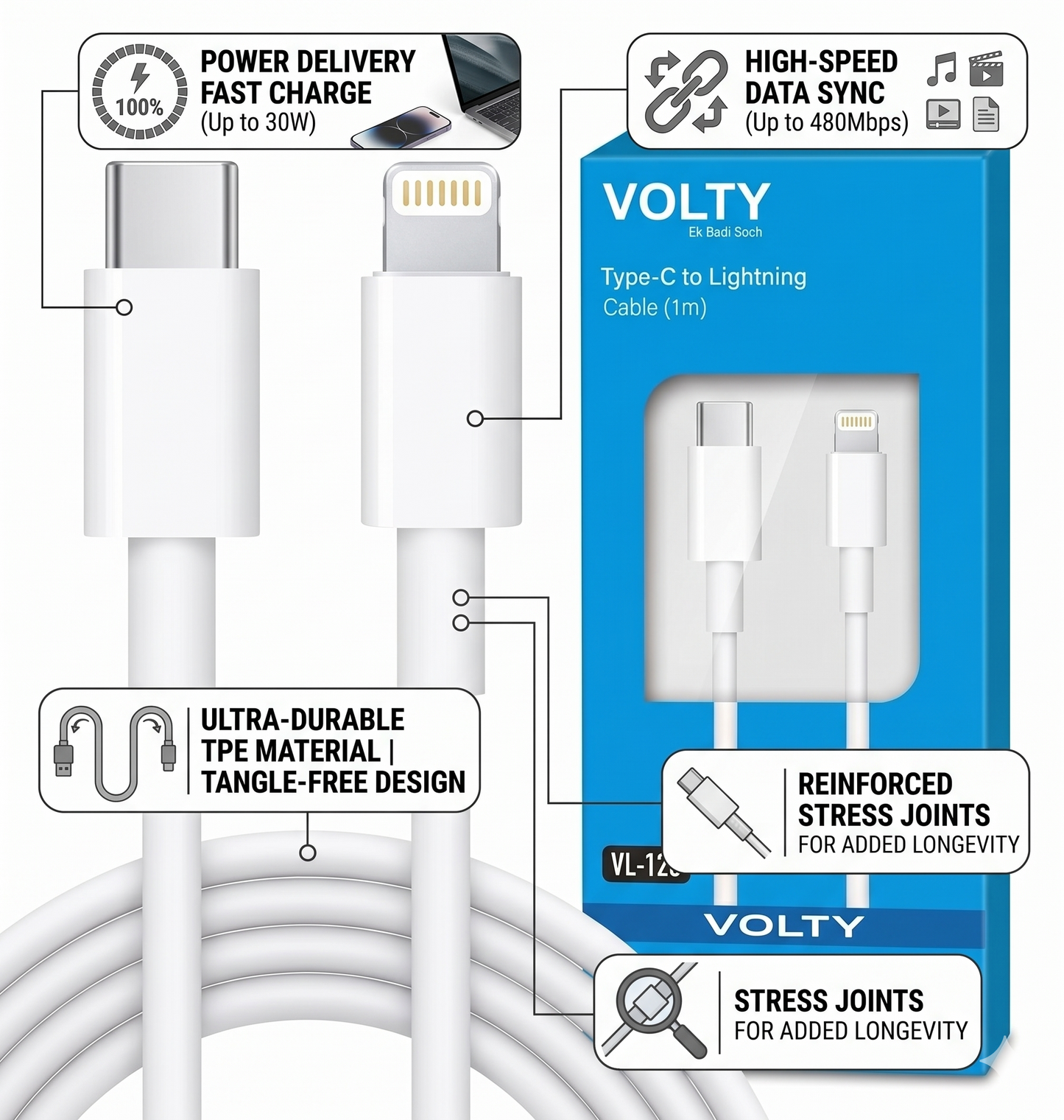 USB-C to Lightning Cable 1M [Apple MFi Certified] Fast Charging PD Cable compatible for iPhone 17/16/15/14/13/12/11/X/XS/XR/8 Plus & iPad by VOLTY