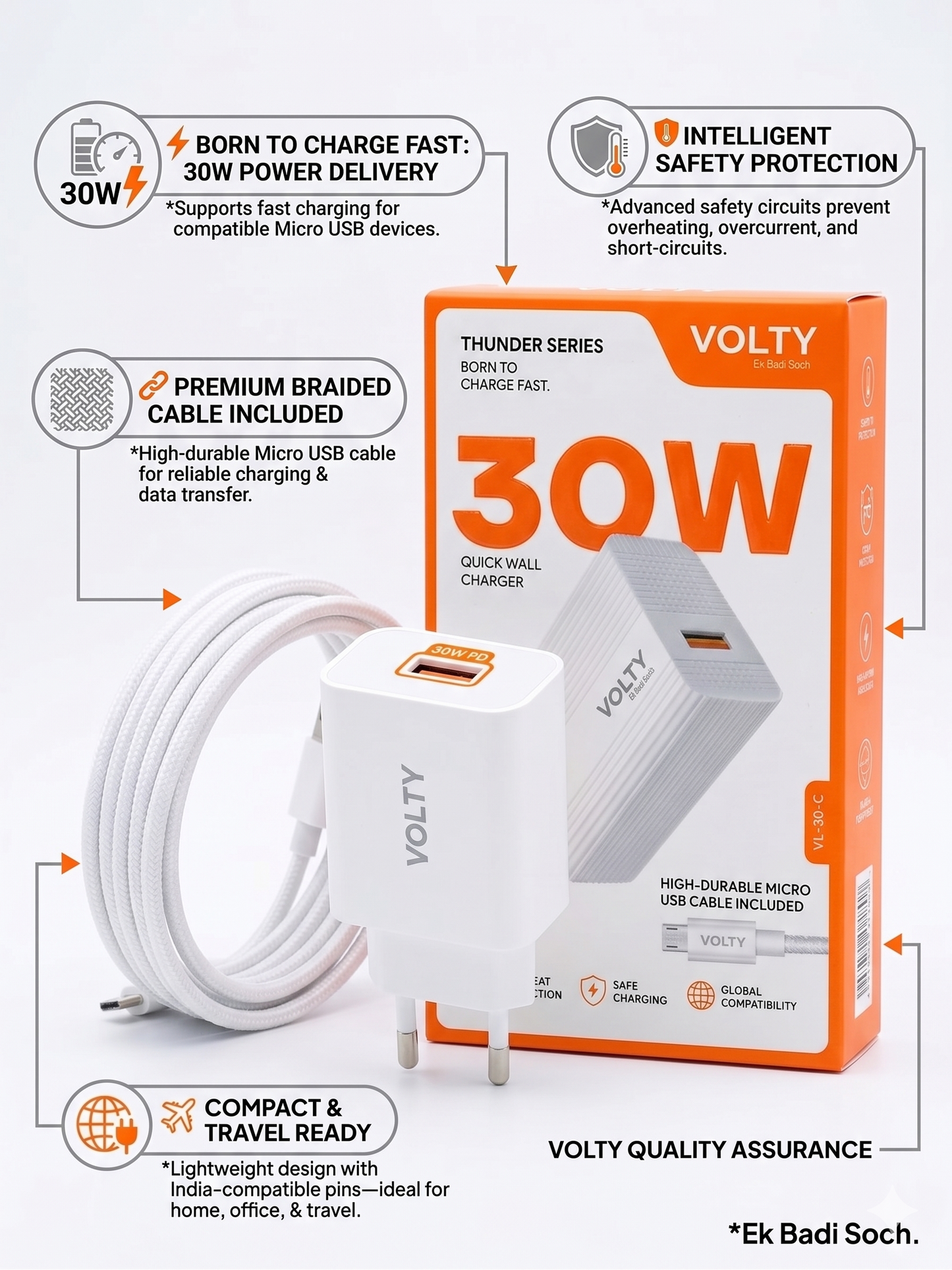 VOLTY 30w charging adopter with usb Fast Charging Adapter